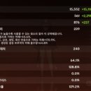 본호두