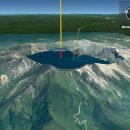 [지구과학산책] 백두산 폭발 시뮬레이션: 20억 톤 천지 물이 마그마와 만나면? 이미지