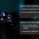 뉴트로게임즈 이미지