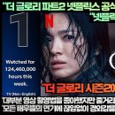 “더 글로리 파트2 넷플릭스 공식 전 세계 통합 1위 역대 드라마 8위 등극!” 이미지
