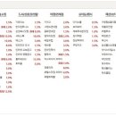 예스플러스몰