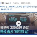 (주)청산 | 『환율의 대전환』 후기 Part 2 엔 : 엔캐리 청산이 나랑 무슨 상관일까