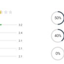 (주)대한정보 이미지