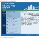 가양역강나루부동산공인중개사사무소 이미지