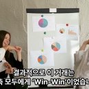 &#34;삼성그룹 - 한화그룹&#34; 빅딜! 국내 재계를 뒤흔든 초대형 M&amp;A 이야기 이미지