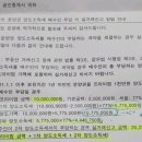 양도세 50%→70% '신풍속도'.."매수자가 대납, 나라도 인정했다?" 이미지