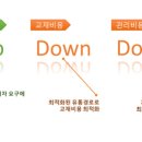 아이비티(IBT) 이미지