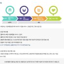 삼산초등길 이미지
