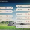 경대사범대부설초등학교 이미지