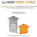 시립동탄행복어린이집