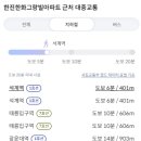 노원우태하