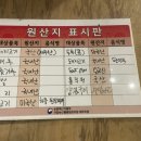 호야네집