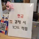 마메드롱