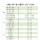 복쌤과학수학학원