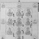 000-3-000065 이미지