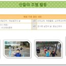 산들유치원 네이버블로그