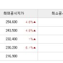 GS25약목복성점 이미지