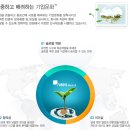 - 우수중소기업1000 - [퍼시스]대졸초임:3,100만원 & 서울핵안보정상회담 협찬, 퍼시스,시디즈,일룸 전품목 그린가드 인증 이미지