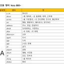 광명프라미스어학원