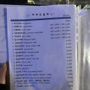 세븐일레븐동성빌딩 | 부산 송도 암남동양식 분위기와 오션뷰가 멋있었던 비치로드133