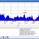 함평고등학교 이미지