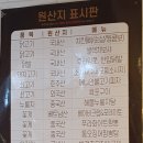 푸라닭민락점 이미지