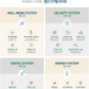 한신프라자 이미지