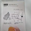에이치텍