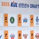 오늘 드래프트 순위 추첨이 있었지요. 선수 선발은 다음 주! 이미지