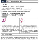 체육 꿈나무들의 축제, ‘제55회 전국소년체육대회’ 개최