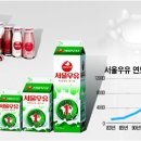 한우물목장 네이버블로그