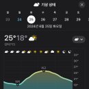 인천미래자동차관리학원