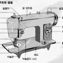 공업용 재봉틀의 구조와 사용방법 &amp; 바느질 준비도구 이미지