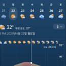 그린월드