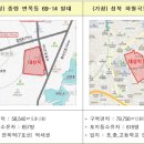 기획21