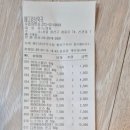 동안메디약국 네이버블로그