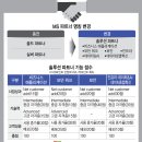 중심파트너 - 양평군 바깥섬부리1길 3-53 | 중심파트너