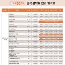 으뜸50안경 다산역점 이미지