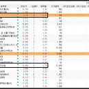 (주)가온약품 이미지