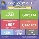 [태국 뉴스] 주말 9월 24~25일 정치, 경제, 사회, 문화