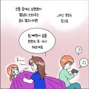 분만실의 남편들. 이미지