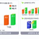 자연나무병원 이미지