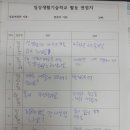 서울신은초등학교 이미지