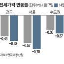 투데이부동산뉴스-11~18 이미지