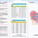 연세필정신과의원 이미지