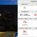 가고파부동산공인중개사사무소 이미지