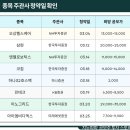 케어로보틱스 이미지