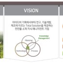 종화식품 네이버블로그