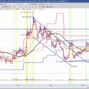(주)아가방 디어베이비 이미지