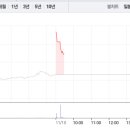 모두항공주 이미지